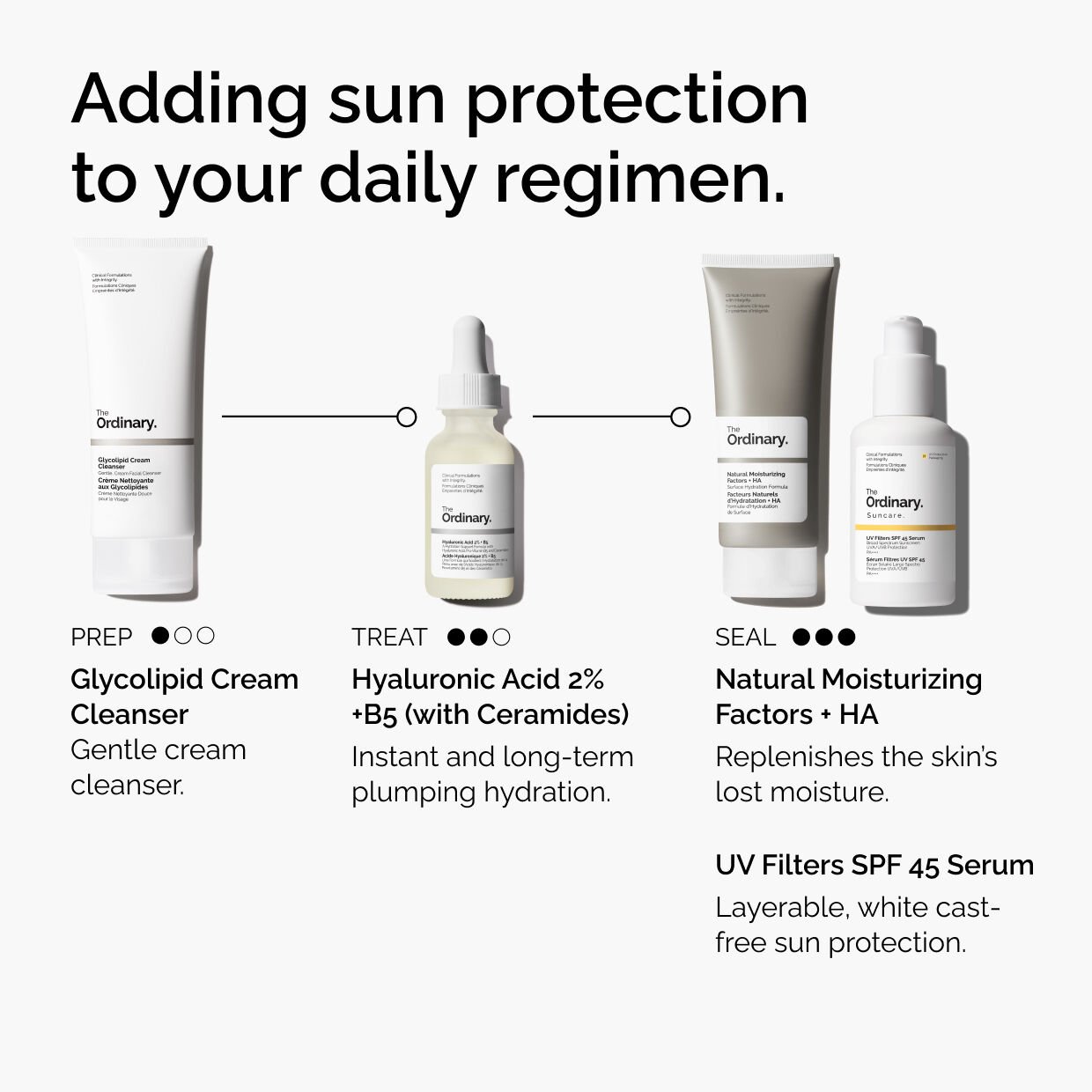 UV Filters SPF 45 Serum 60ml - Image 6