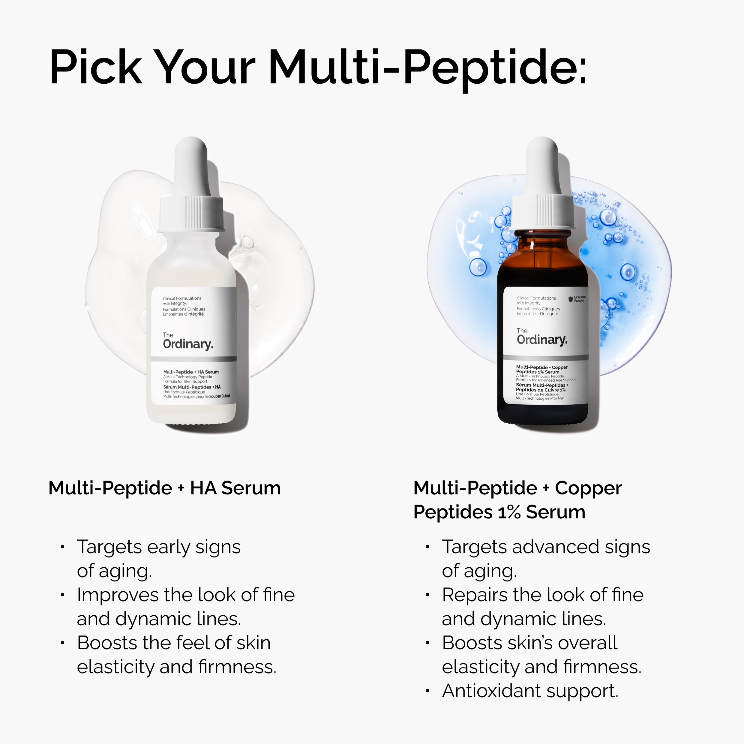 Multi-Peptide + Copper Peptides 1% 30ml - Image 5