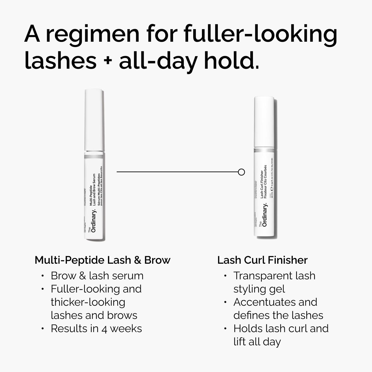 Lash Curl Finisher 10ml - Image 5