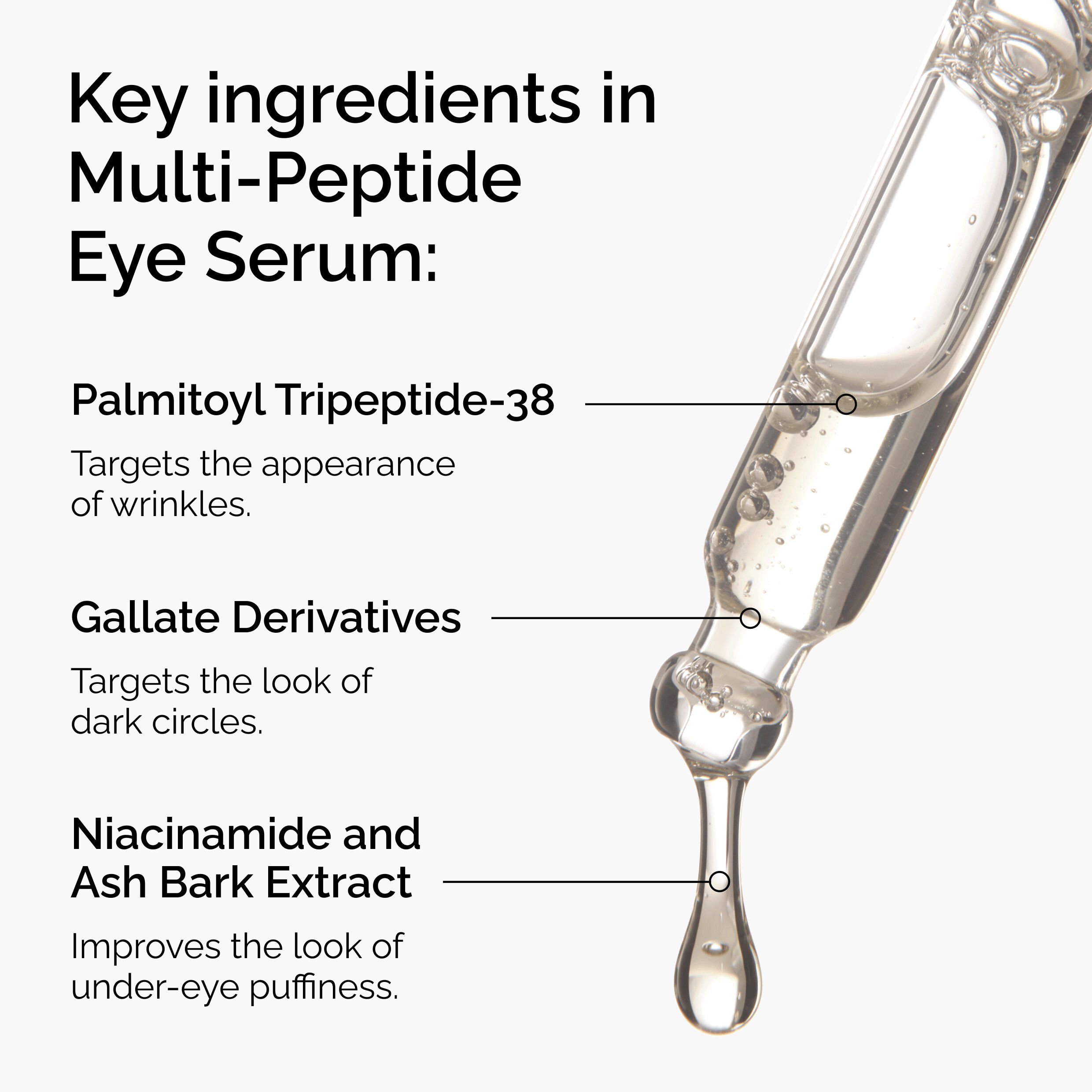 Target Dark Circles Around Eyes With Multi-Peptide Eye Serum 15ml - Image 3