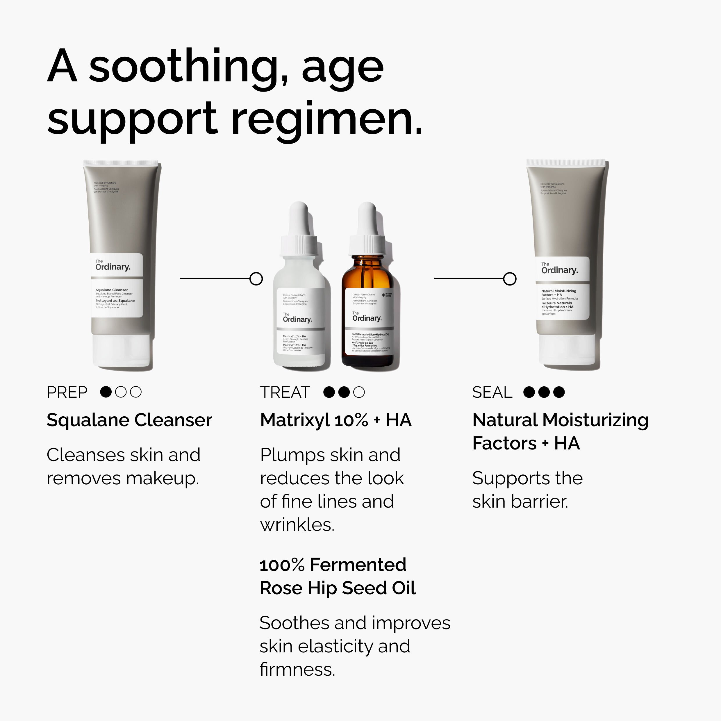 Matrixyl 10% + HA Serum: Firm Your Skin & Target Fine Lines 30ml - Image 5