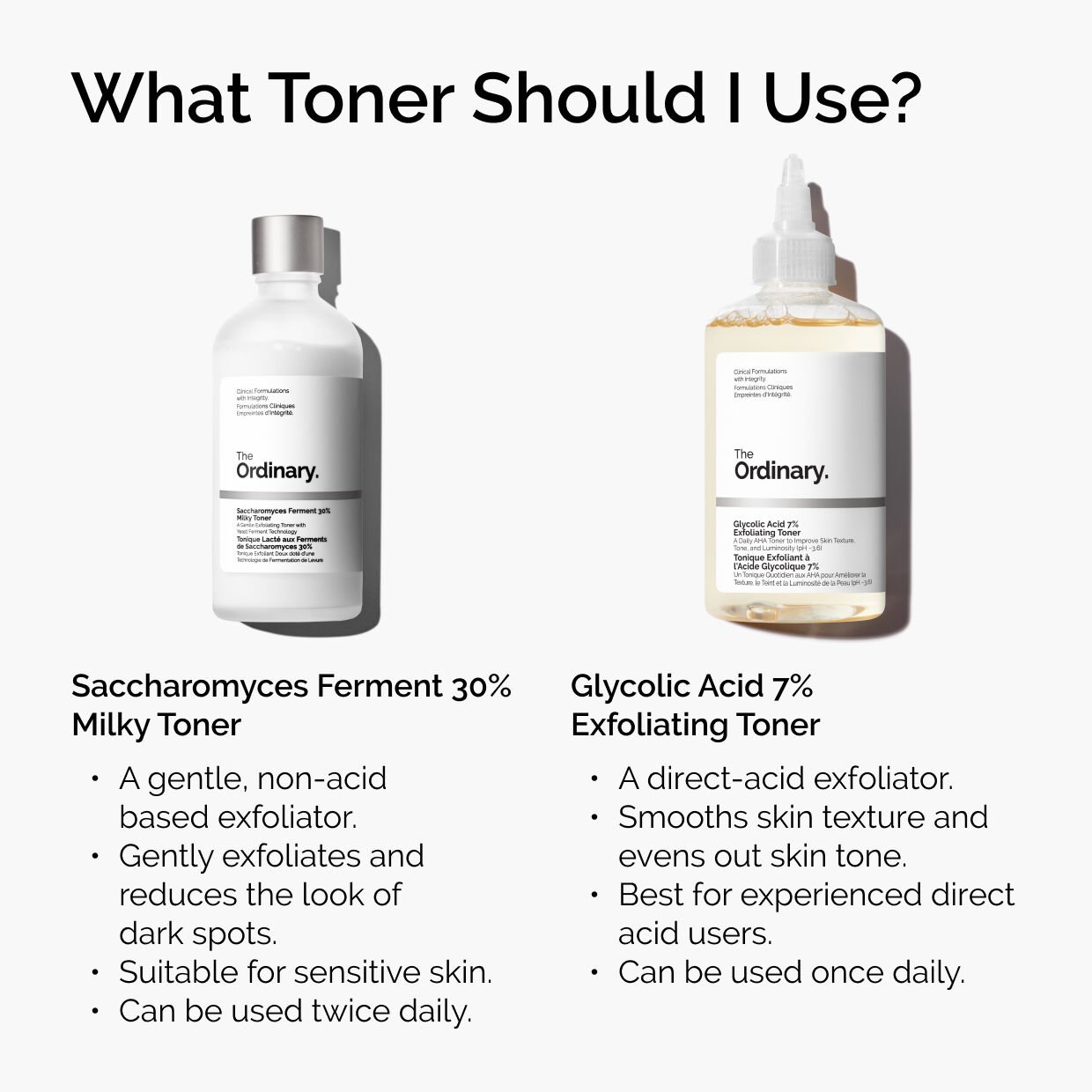 Glycolic Acid 7% Exfoliating Toner int100ml - Image 6