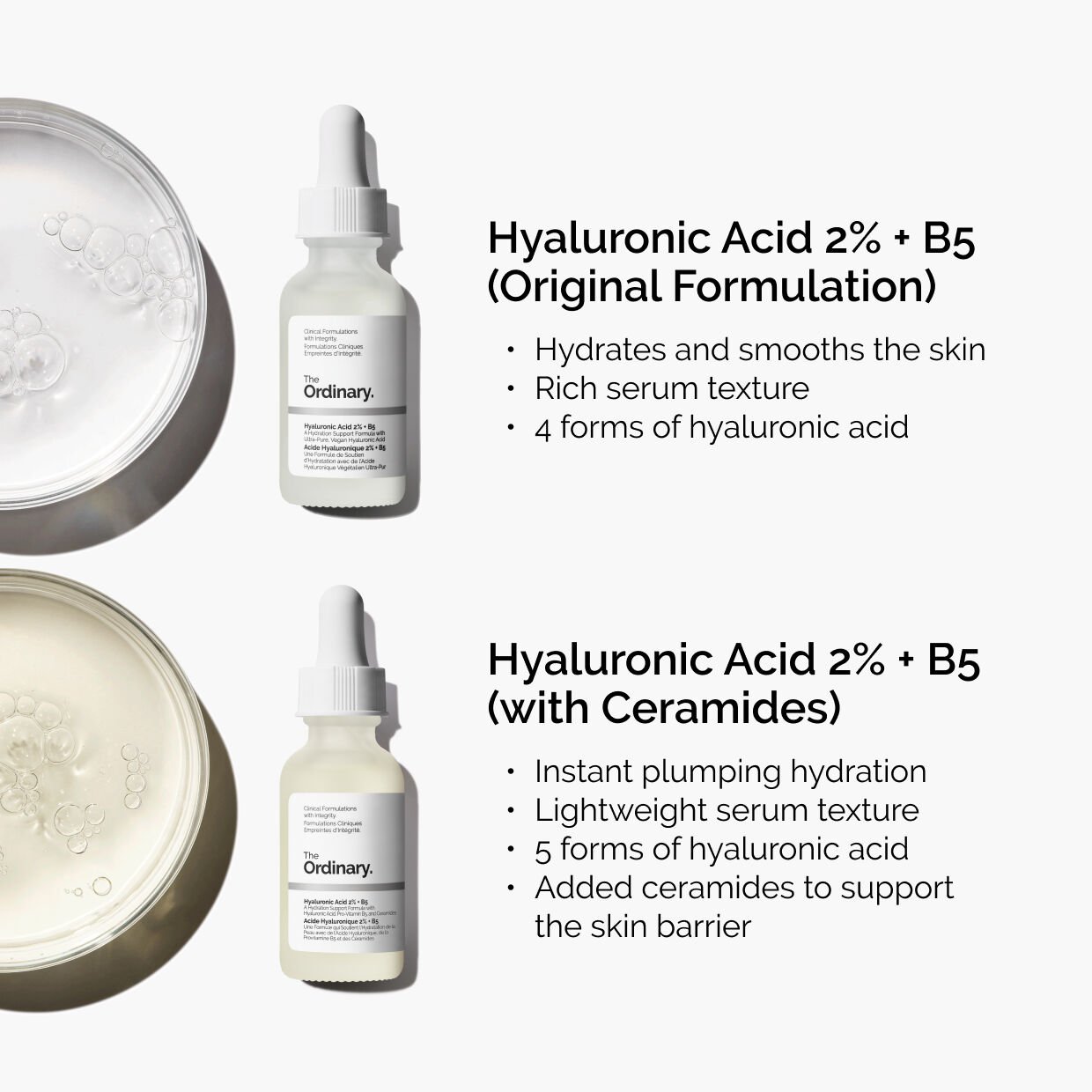 Hyaluronic Acid 2% + B5 (Original Formulation) 30ml - Image 4